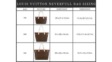 louis vuitton luggage size.